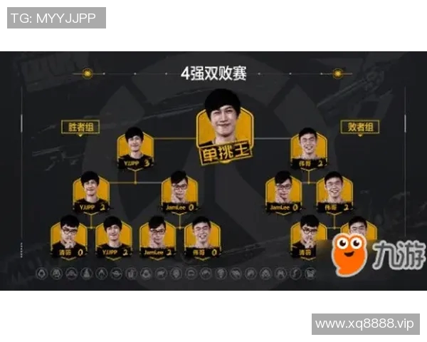 AG超玩会强势击败eStar展现王者荣耀巅峰对决精彩瞬间