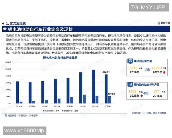 TTBlade收割技术的创新应用与市场前景分析
