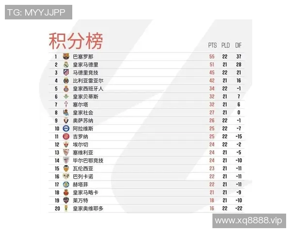 皇马求购已达成协议!巴萨狂揽2亿天价，欧洲最强锋线即将形成